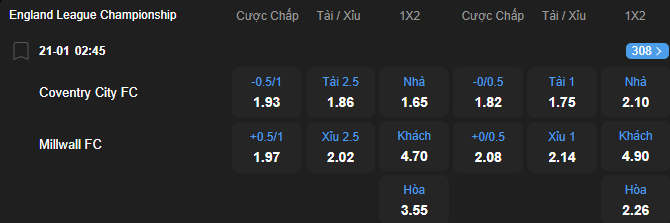nhan-dinh-soi-keo-coventry-city-vs-millwall-luc-02h45-ngay-21-1-2026-2