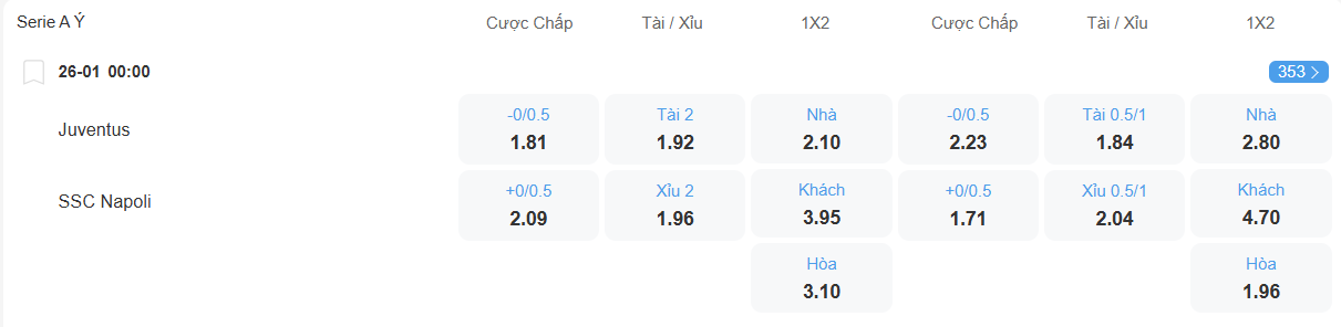 Tỉ lệ kèo Juventus vs Napoli nhan-dinh-soi-keo-juventus-vs-napoli-luc-00h00-ngay-26-1-2026-2